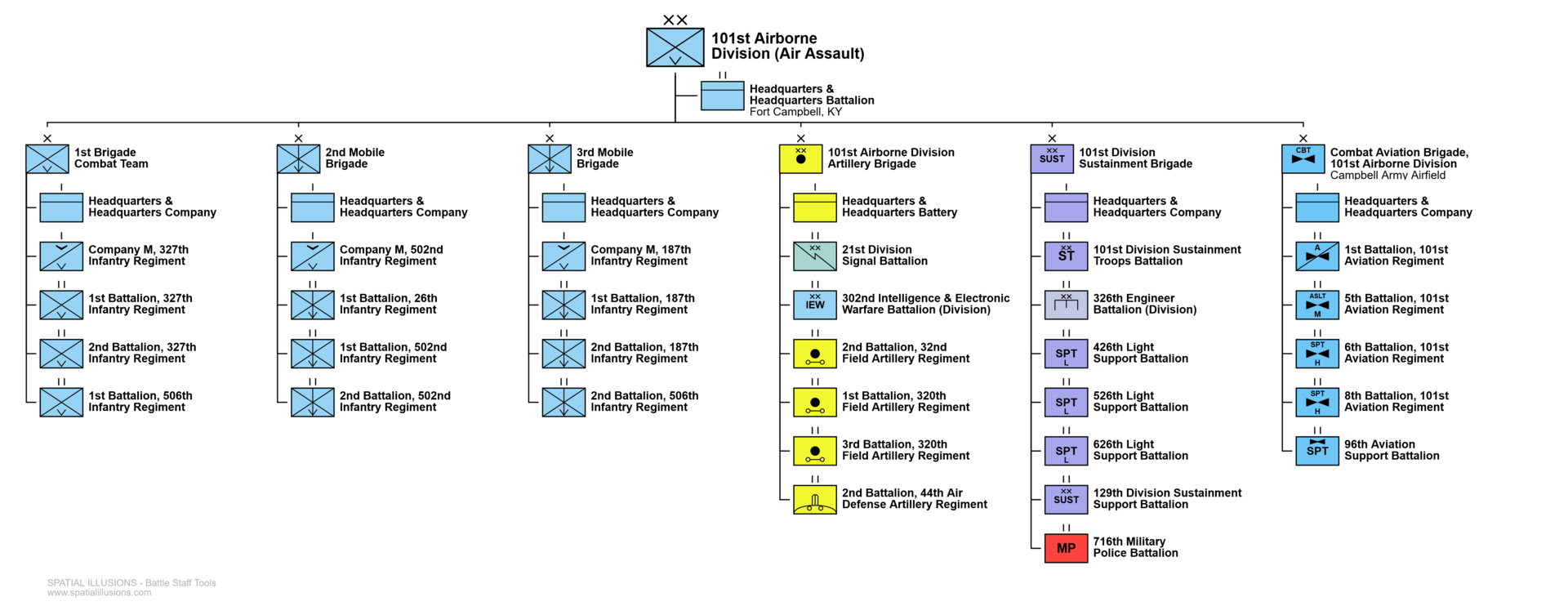 The Battle of Hamburger Hill begins — detail